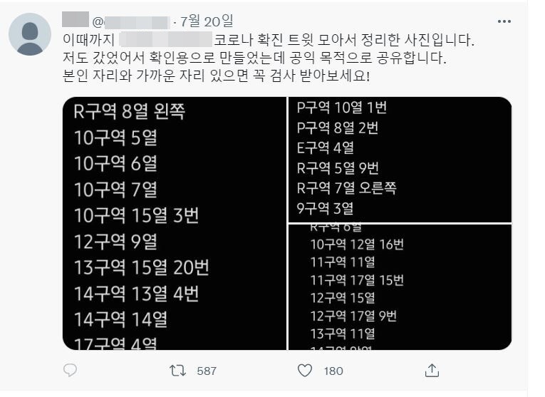 콘서트에 참석한 팬들이 확진자 집계를 모아 지난 20일 트위터에 공유한 내용. 트위터 갈무리.