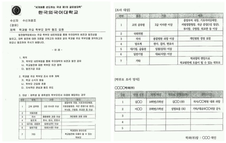 한국외대의 2015년 5월 ‘학과별 주요 학부모 파악 협조 요청’ 공문 갈무리. 박찬대 민주당 의원실 제공 ※ 이미지를 누르면 크게 볼 수 있습니다.