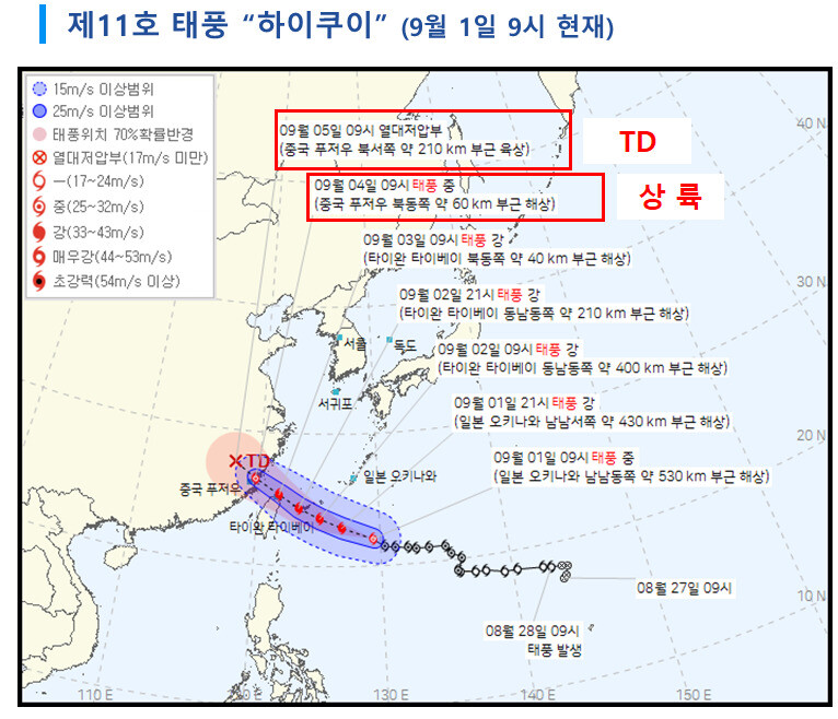 제11호 태풍 하이쿠이 예상 경로. 기상청 제공