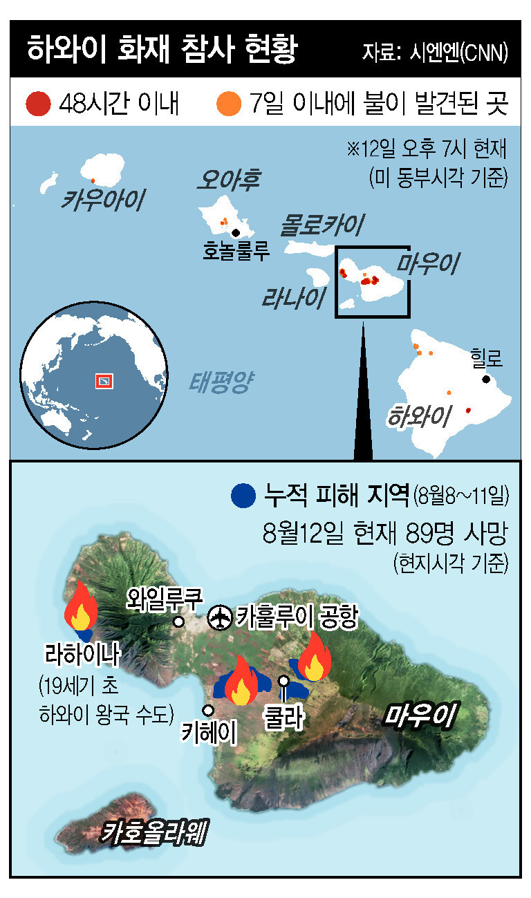  ※ 이미지를 누르면 크게 볼 수 있습니다.