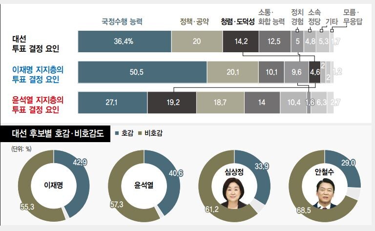 한겨레 ※ 이미지를 누르면 크게 볼 수 있습니다.