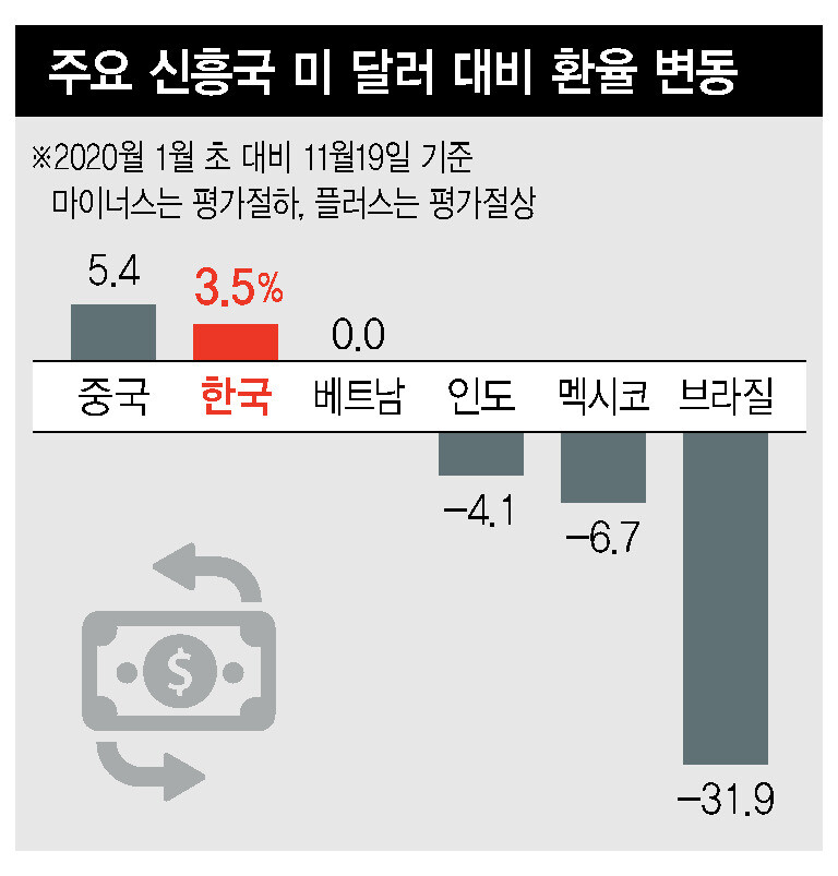  ※ 이미지를 누르면 크게 볼 수 있습니다.