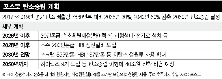  ※ 이미지를 누르면 크게 볼 수 있습니다.