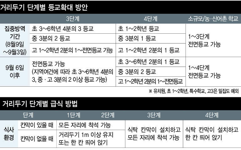  ※ 이미지를 누르면 크게 볼 수 있습니다.