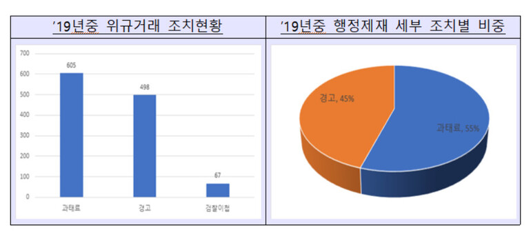  ※ 이미지를 누르면 크게 볼 수 있습니다.