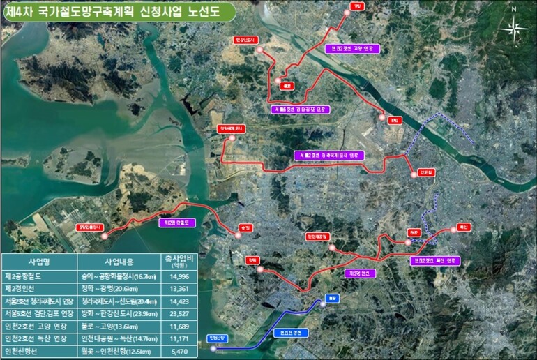 인천시가 국토교통부의 제4차 국가철도망구축계획에 반영해 달라고 신청한 7개 철도사업 노선도. 인천시 제공