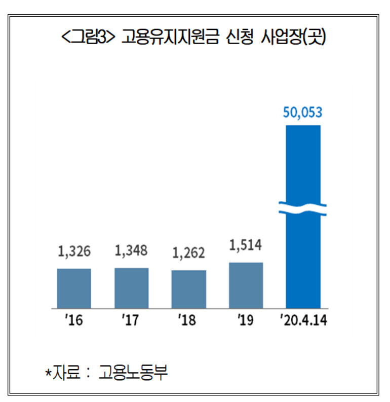  ※ 이미지를 누르면 크게 볼 수 있습니다.