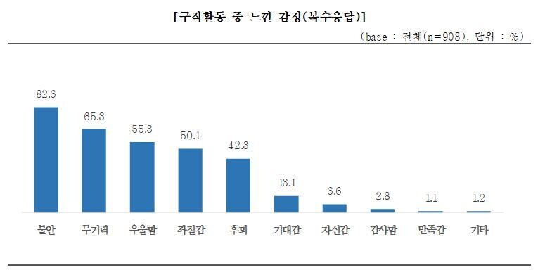  ※ 이미지를 누르면 크게 볼 수 있습니다.