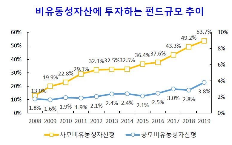  ※ 이미지를 누르면 크게 볼 수 있습니다.