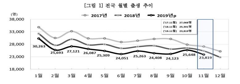  ※ 이미지를 누르면 크게 볼 수 있습니다.