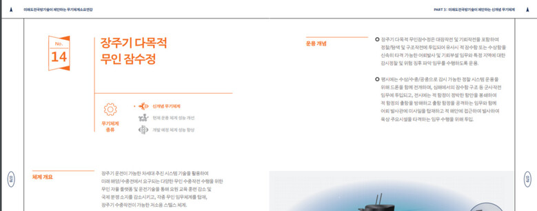 국과연이 수정해 다시 올린 연감 내용. 원래 있던 ‘원자력 추진 잠수모함’이 ‘장주기 다목적 무인 잠수정’으로 바뀌었다.