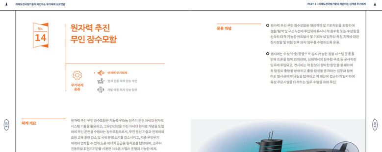 국과연이 누리집에 애초 올린 연감 내용.