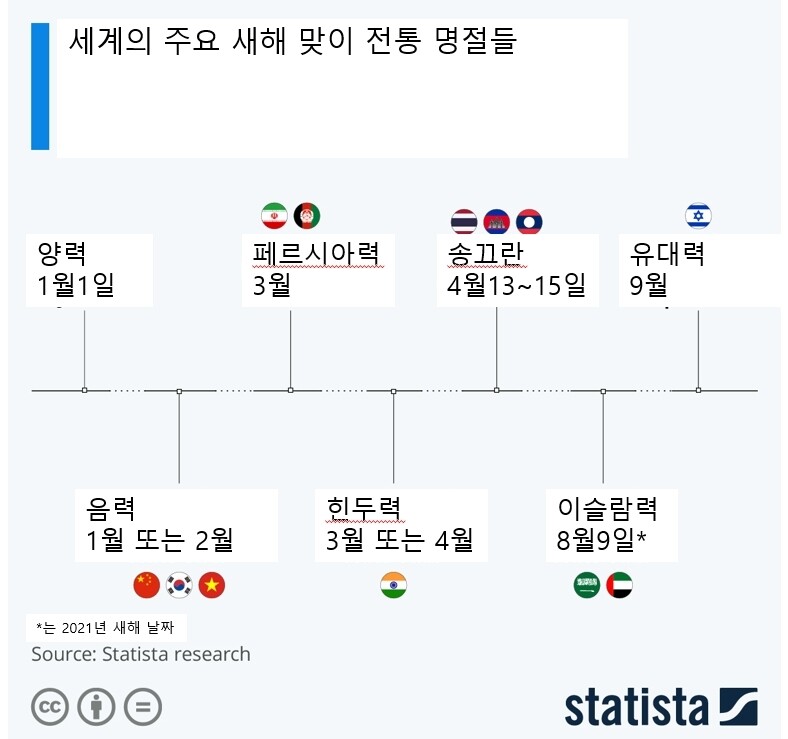  ※ 이미지를 누르면 크게 볼 수 있습니다.