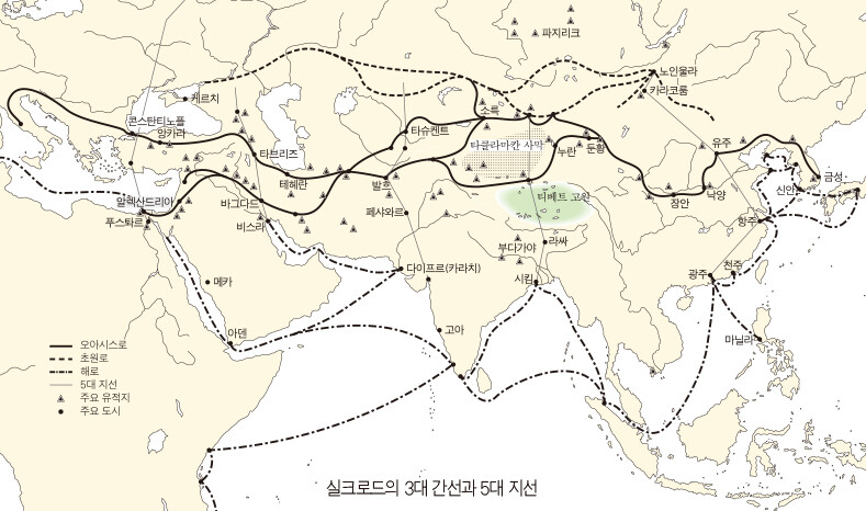 실크로드의 3대 간선과 5대 지선 전도.