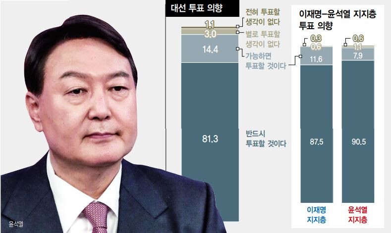  ※ 이미지를 누르면 크게 볼 수 있습니다.