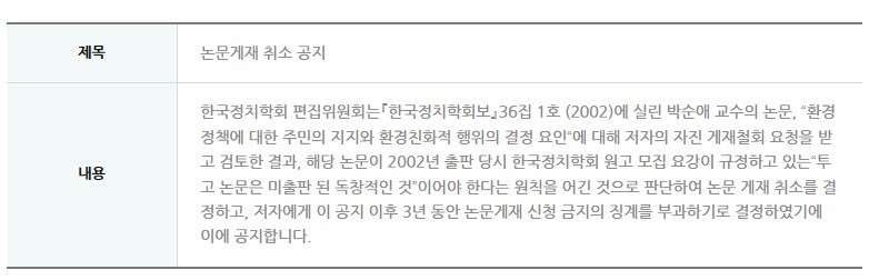 한국정치학회 누리집 공지사항에 2012년 5월 16일 게시된 ‘논문게재 취소 공지’. 누리집 갈무리