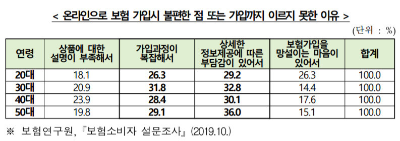  ※ 이미지를 누르면 크게 볼 수 있습니다.