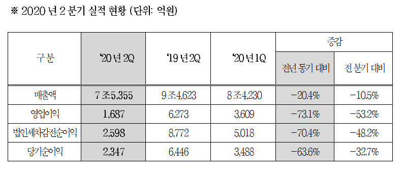  ※ 이미지를 누르면 크게 볼 수 있습니다.