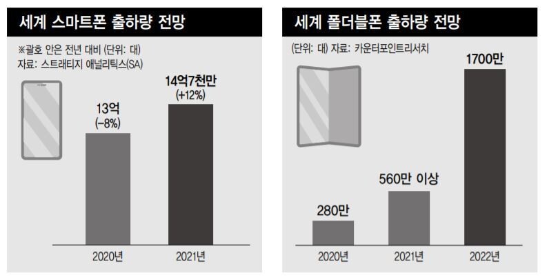  ※ 이미지를 누르면 크게 볼 수 있습니다.