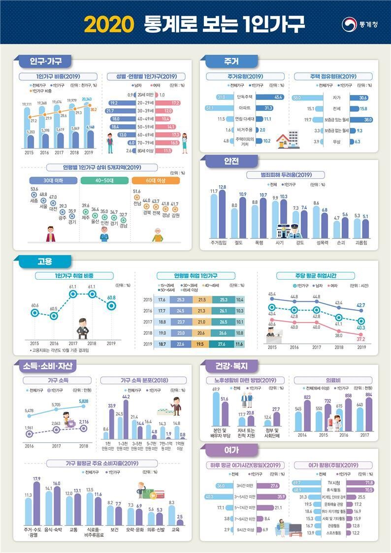  ※ 이미지를 누르면 크게 볼 수 있습니다.