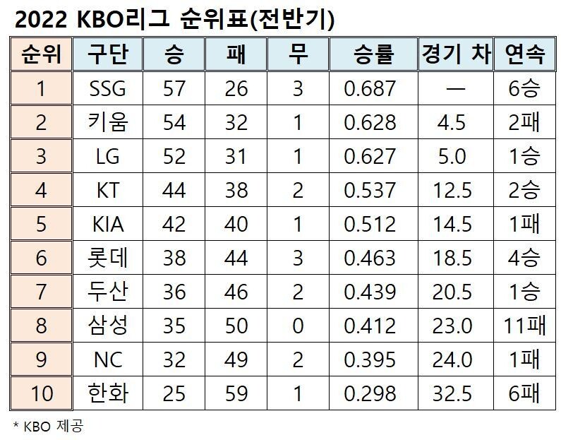  ※ 이미지를 누르면 크게 볼 수 있습니다.