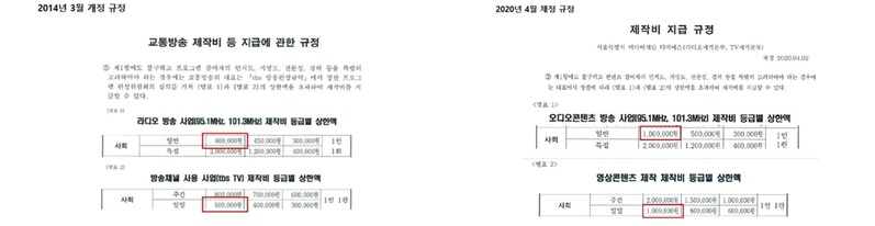 허은아 의원실 제공