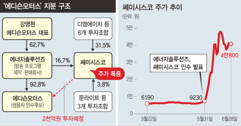  ※ 이미지를 누르면 크게 볼 수 있습니다.