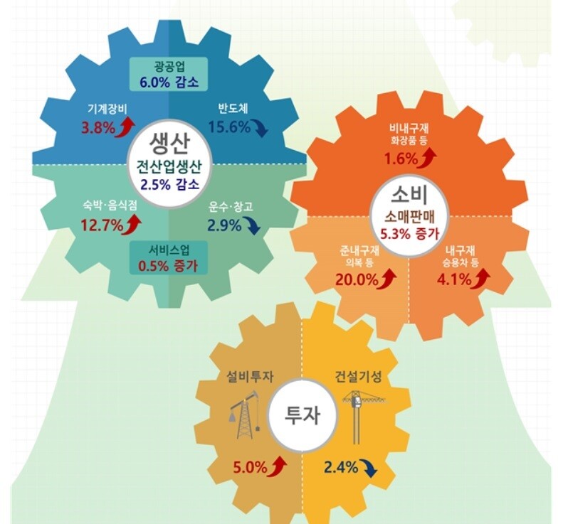  ※ 이미지를 누르면 크게 볼 수 있습니다.