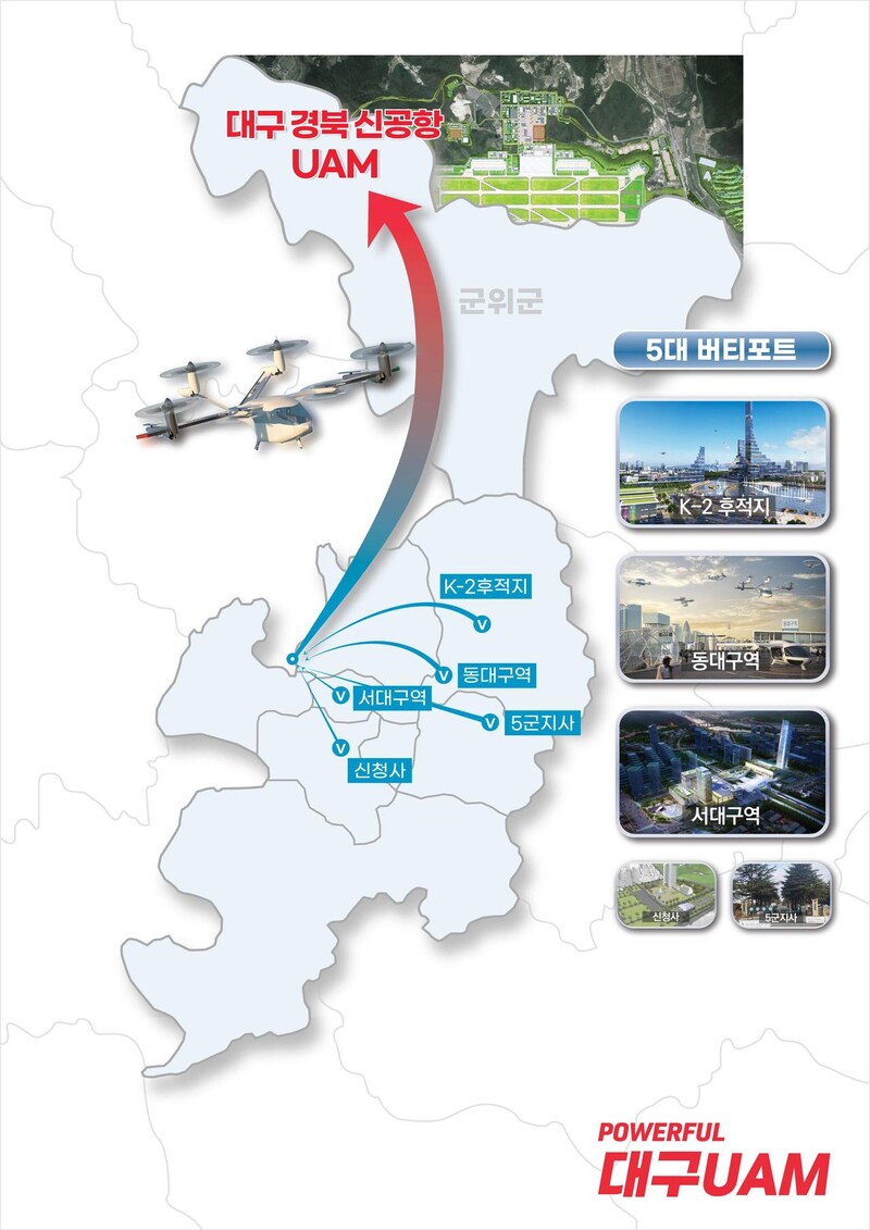 대구시가 대구경북통합신공항 개항에 맞춰 동대구역·군공항(K2) 터·대구신청사·서대구역·5군수지원사령부 터 등 5곳에서 공항까지 20분 이내에 도착하는 도심항공교통(UAM)을 구축한다고 밝혔다. 대구시 제공