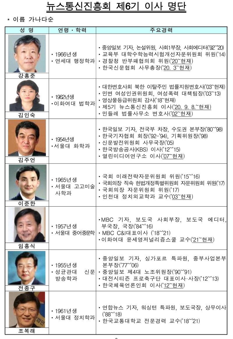 문체부 자료 갈무리