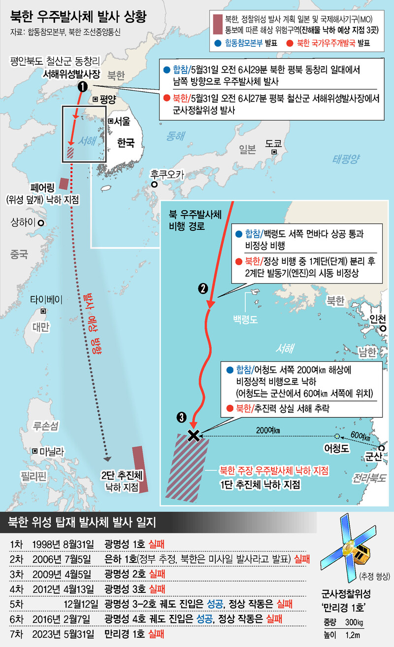  ※ 이미지를 누르면 크게 볼 수 있습니다.