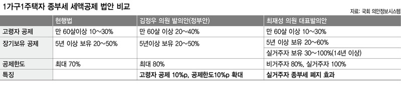  ※ 이미지를 누르면 크게 볼 수 있습니다.