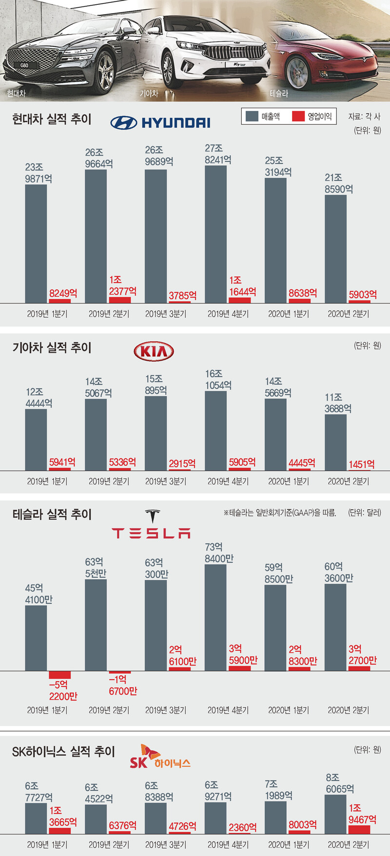  ※ 이미지를 누르면 크게 볼 수 있습니다.