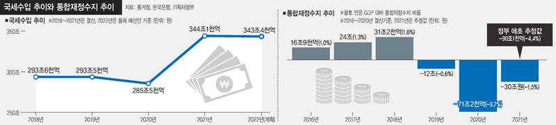  ※ 이미지를 누르면 크게 볼 수 있습니다.