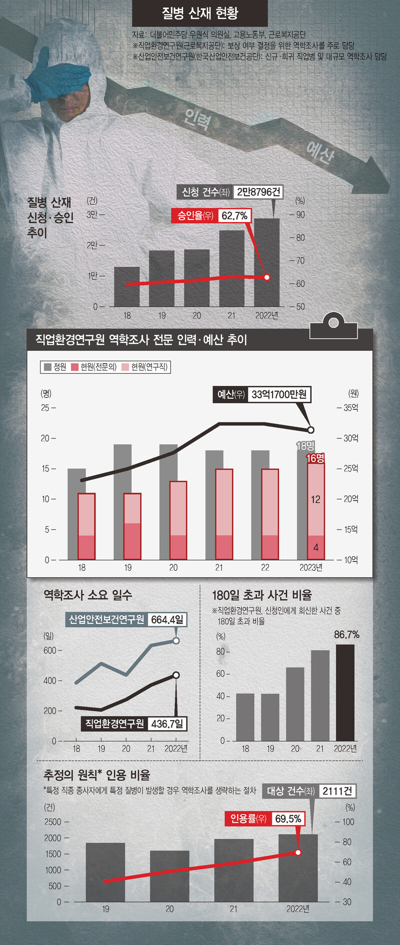  ※ 이미지를 누르면 크게 볼 수 있습니다.