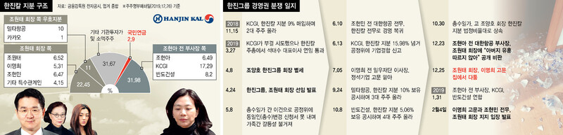  ※ 이미지를 누르면 크게 볼 수 있습니다.