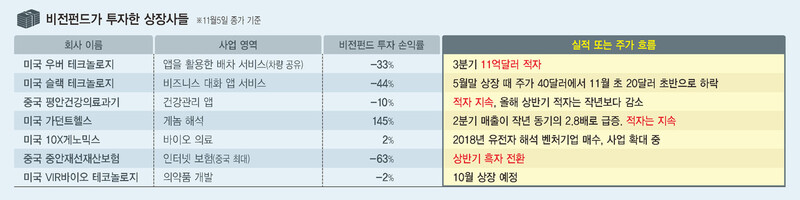  ※ 이미지를 누르면 크게 볼 수 있습니다.