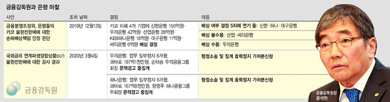  ※ 이미지를 누르면 크게 볼 수 있습니다.
