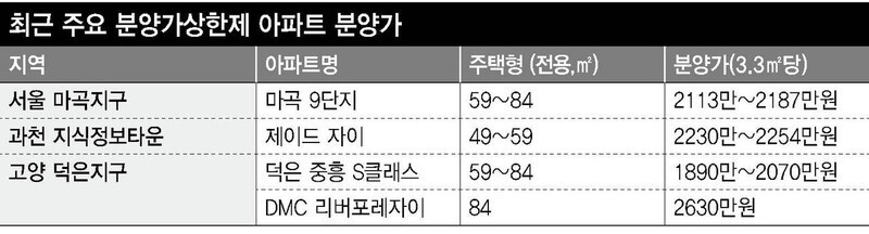  ※ 이미지를 누르면 크게 볼 수 있습니다.