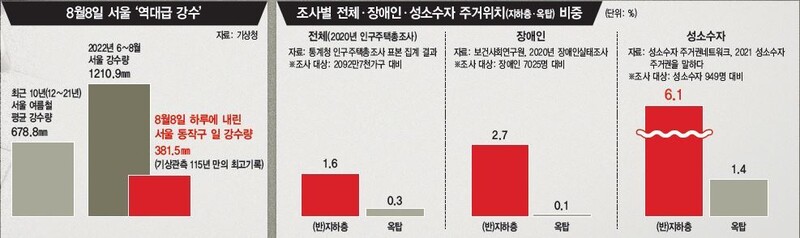  ※ 이미지를 누르면 크게 볼 수 있습니다.