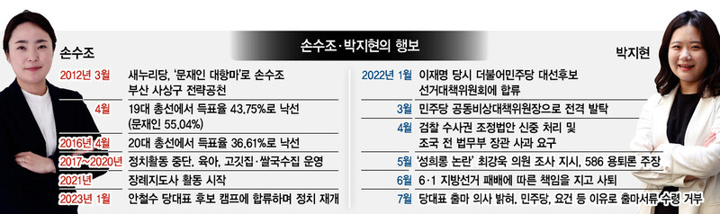  ※ 이미지를 누르면 크게 볼 수 있습니다.