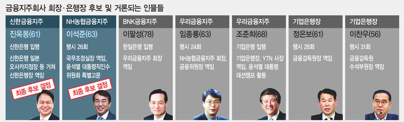  ※ 이미지를 누르면 크게 볼 수 있습니다.