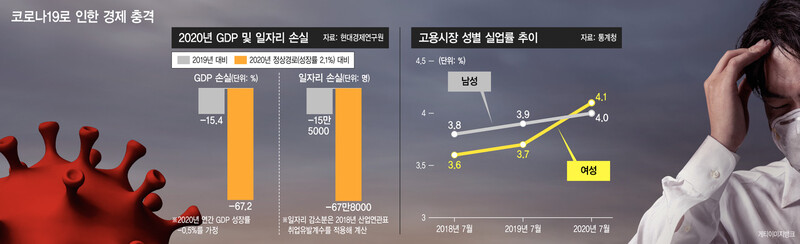  ※ 이미지를 누르면 크게 볼 수 있습니다.