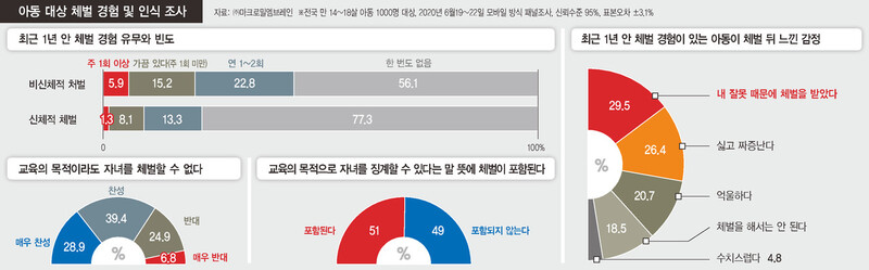  ※ 이미지를 누르면 크게 볼 수 있습니다.