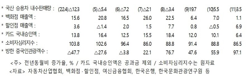 기획재정부 제공