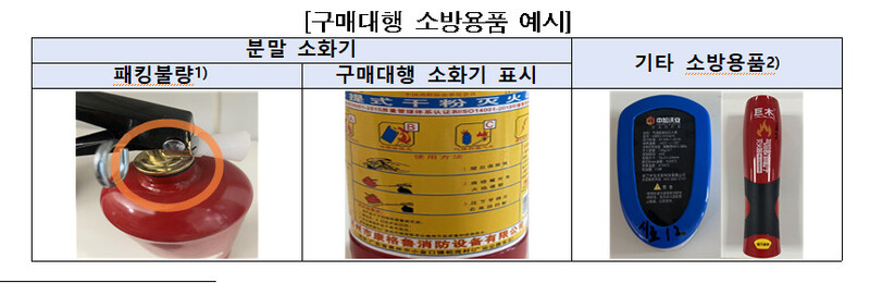 자료: 한국소비자원