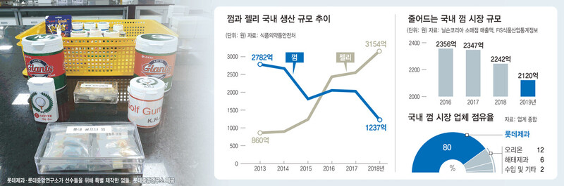  ※ 이미지를 누르면 크게 볼 수 있습니다.