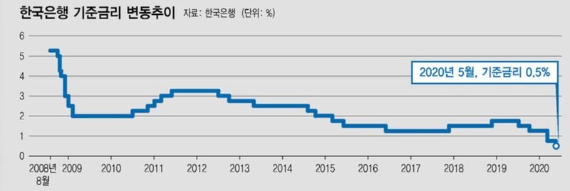  ※ 이미지를 누르면 크게 볼 수 있습니다.