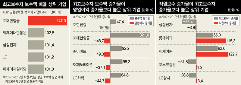  ※ 이미지를 누르면 크게 볼 수 있습니다.