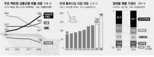  ※ 이미지를 누르면 크게 볼 수 있습니다.